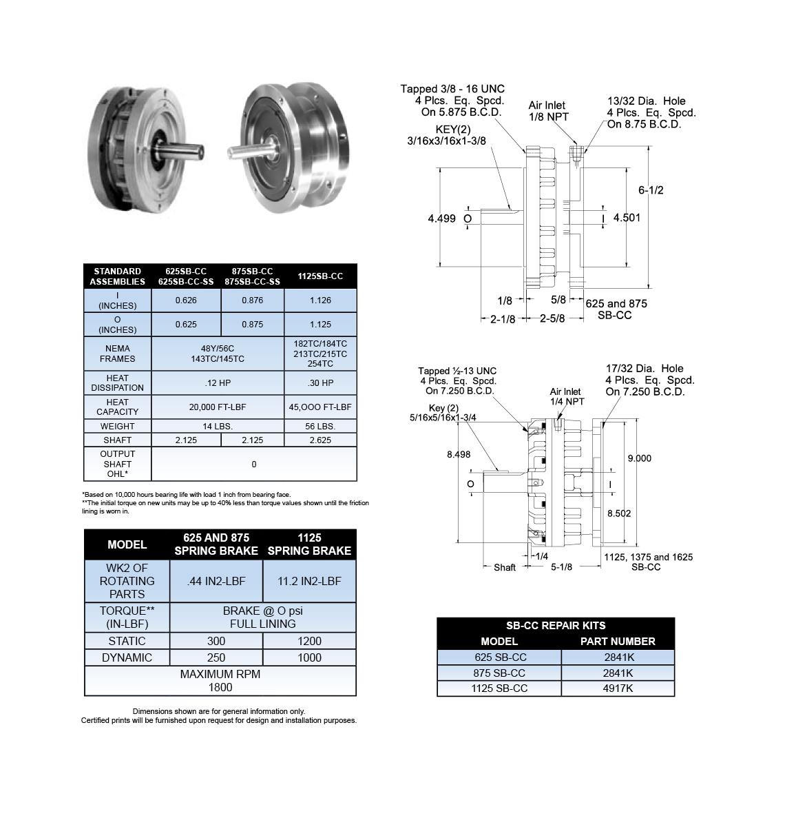 SPRING APPLIED-AIR RELEASE BRAKE - Carlson Industrial